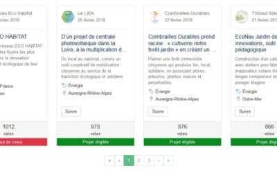 Plus de 875 votes pour Combrailles Durables prend racine, merci pour votre mobilisation